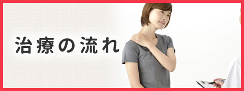 治療の流れ